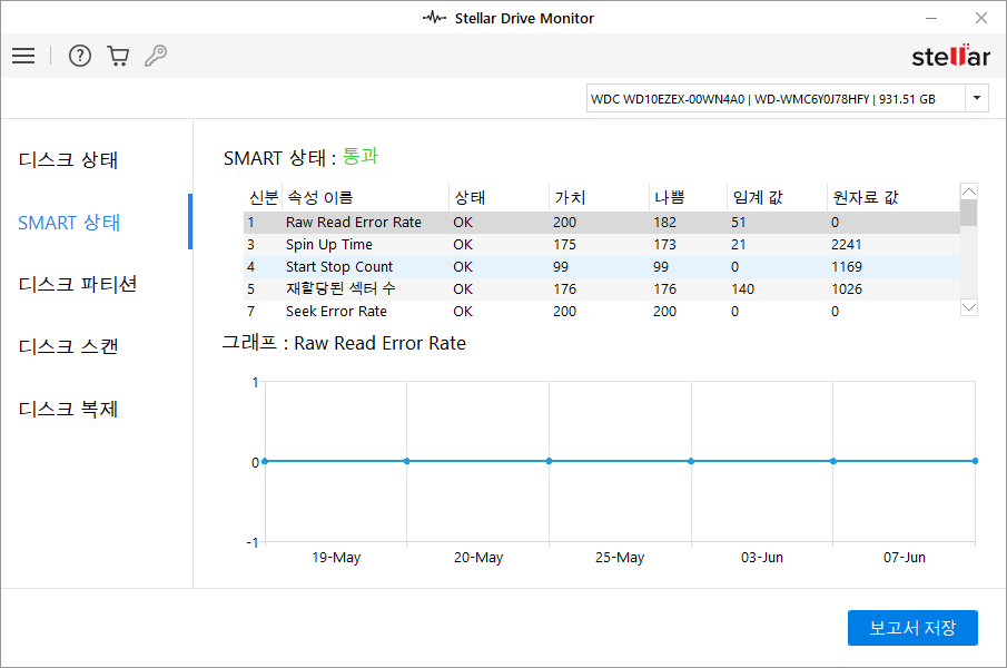 //m.photo-criticism.com/help/public/onlinehelp_img/stellar-drive-monitor-10-windows-standard-en/about-smart-status/smart-status.png