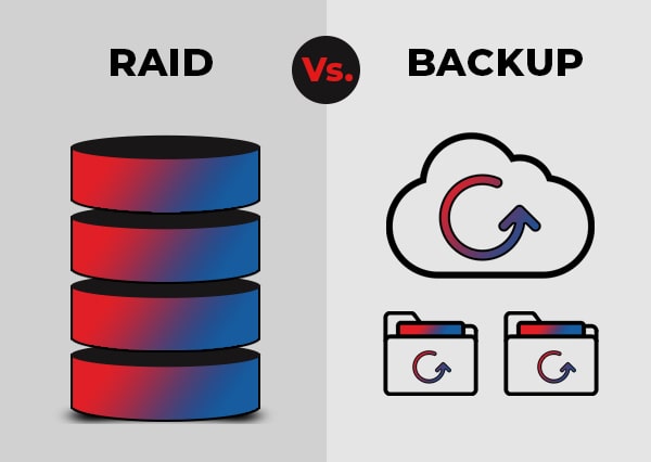 RAID vs备份