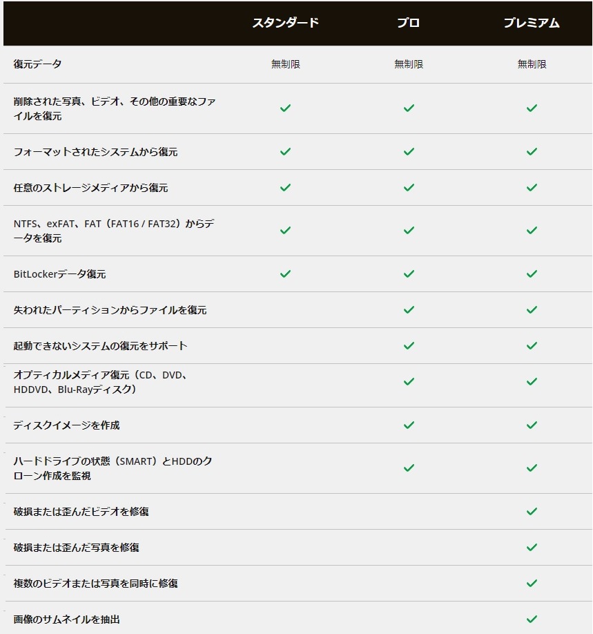 恒星