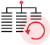 Recovers Hardware and Software RAID