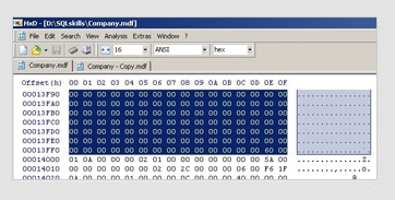 SQL